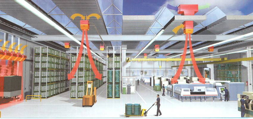 промышленная система отопления