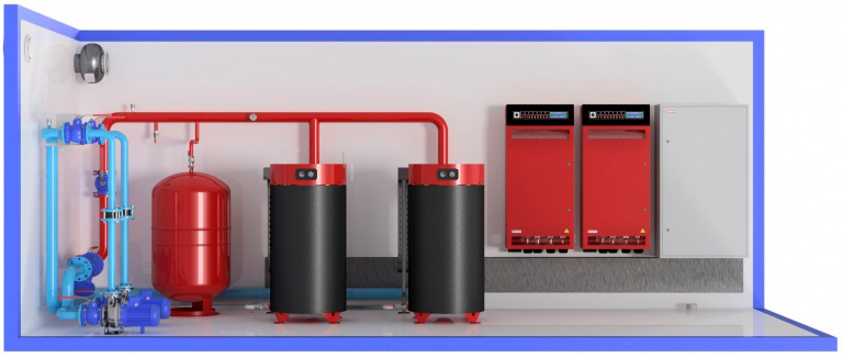 котлы отопления отечественного производства